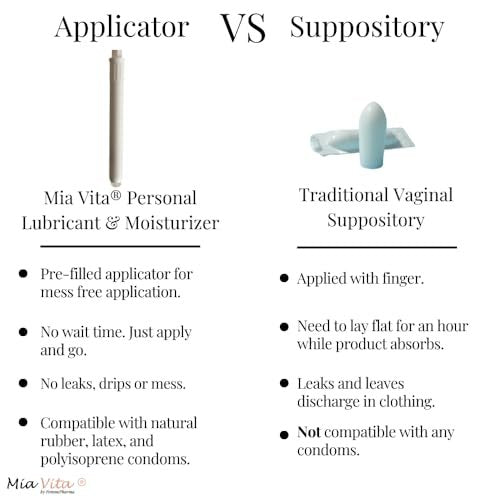 Mia Vita Pre-Filled Feuchtigkeitscreme – Vaginale Intimpflege bei Trockenheit, Juckreiz und Brennen, 3 Applikatoren