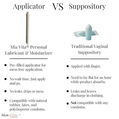 Mia Vita Pre-Filled Feuchtigkeitscreme – Vaginale Intimpflege bei Trockenheit, Juckreiz und Brennen, 3 Applikatoren