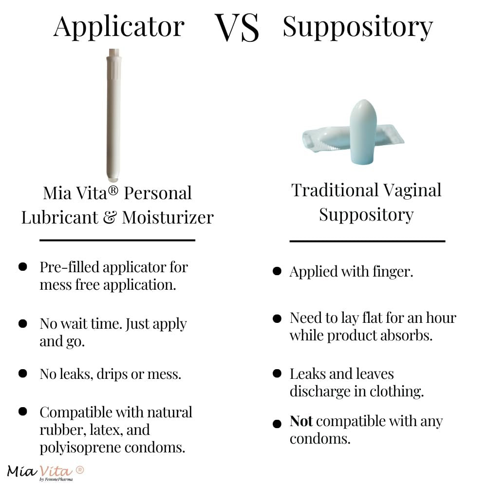 Mia Vita Pre-Filled Feuchtigkeitscreme – Vaginale Intimpflege bei Trockenheit, Juckreiz und Brennen, 3 Applikatoren