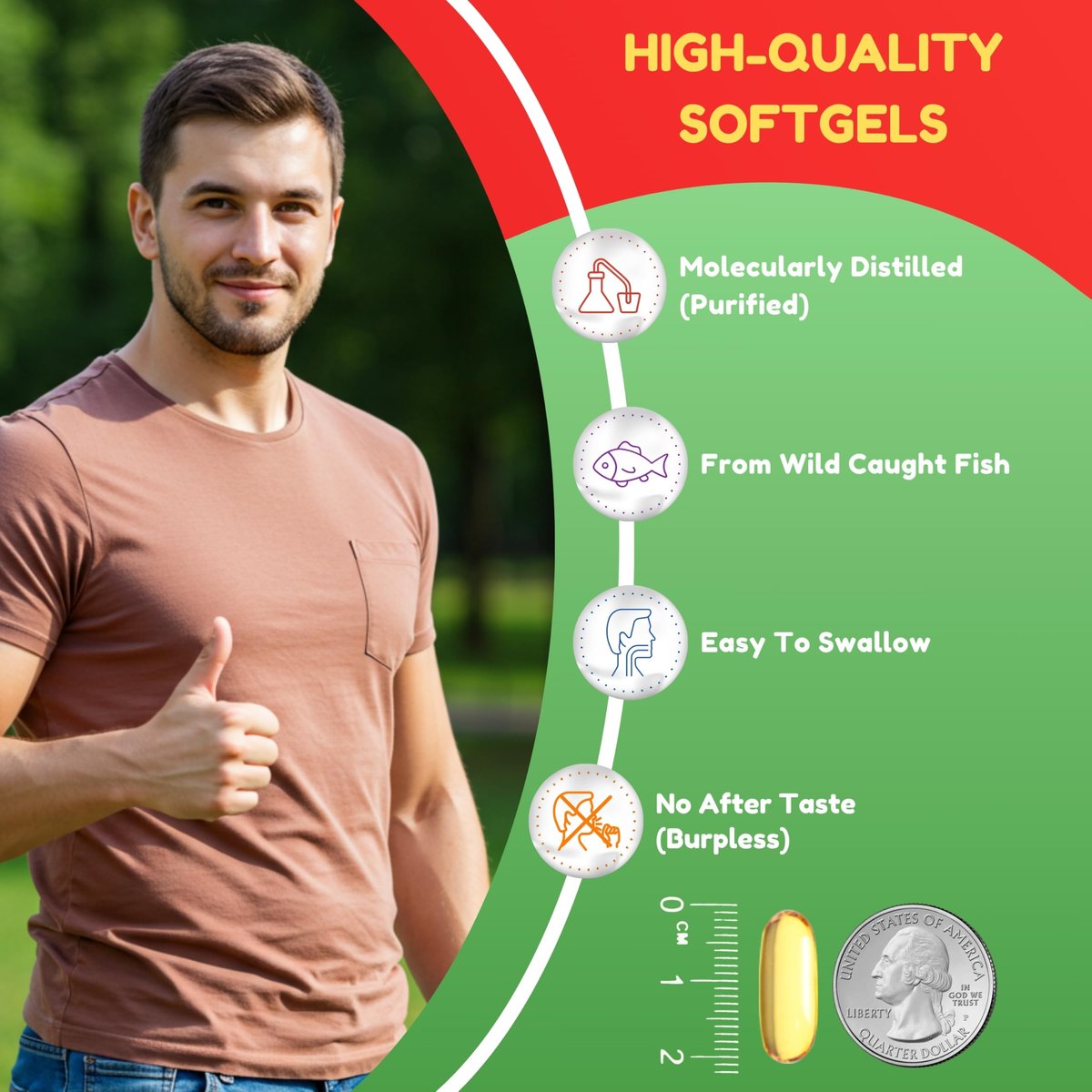 Halal Omega 3 Fischöl 2000mg – 60 Portionen, 120 Kapseln – Wild gefangen, gereinigt, Keto-freundlich, Nicht-GVO & Glutenfrei – Gehirn-, Herz- & Herz-Kreislauf-Unterstützung – Burpless Fischöl Omega 3 Nahrungsergänzungsmittel