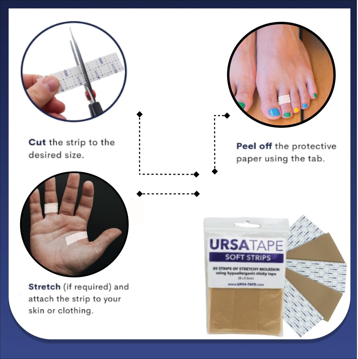 URSA Tape Soft Strips – 30er Pack (Beige) | Dehnbares Moleskin-Pflasterband | Hochbelastbare Blasenprävention | Rückstandsfreie Pflaster für Füße & Körper | Klebepolster | 3,14 x 0,98 Zoll