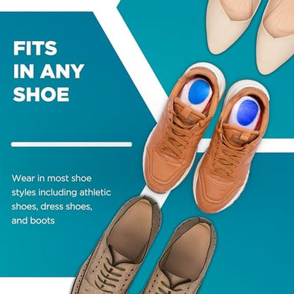 Fersenkissen gegen Achillessehnenentzündung & Plantarfasziitis – 6er-Pack Gel-Einlegesohlen für Fersenschmerzen, Fußgewölbeunterstützung, für Damen & Herren