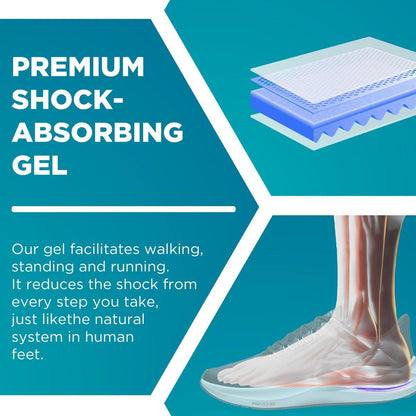 Fersenpolster für Achillessehnenentzündung & Plantarfasziitis - 2er-Pack Gel-Einlagen für Fersenschmerzen, Fußgewölbeunterstützung, für Damen & Herren