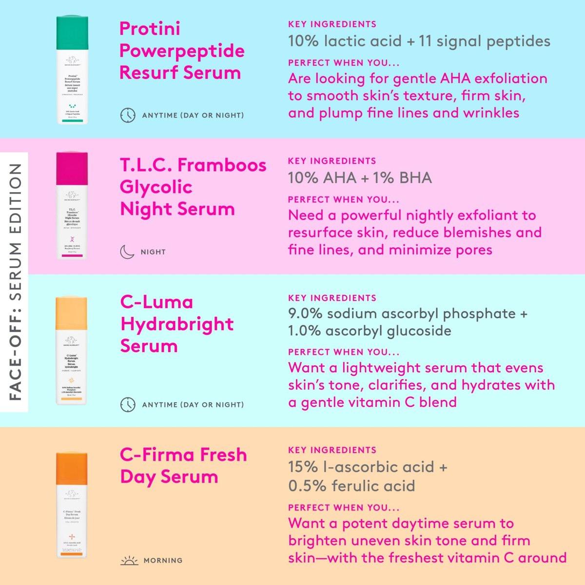 Drunk Elephant Protini Powerpeptide Resurf Serum – 30 ml – Peeling-Serum mit Milchsäure AHA – Klinische Hautpflege – Tierversuchsfrei – Ohne ätherische Öle, Silikone und Duftstoffe