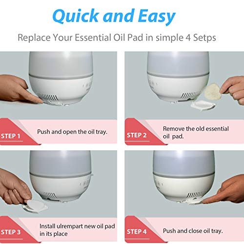 Ulrempart Ersatzpad für Homedics Luftbefeuchter & Duftdiffuser | Mikrofaser-Pad für Ölschale | Dreieckiges Pad | 30er-Pack Weiß