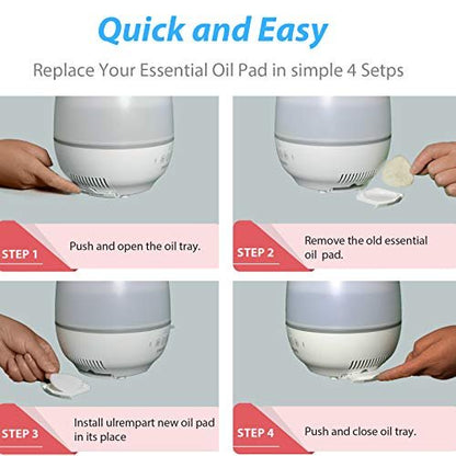 Ulrempart Ersatzpad für Homedics Luftbefeuchter & Duftdiffuser | Mikrofaser-Pad für Ölschale | Dreieckiges Pad | 30er-Pack Weiß