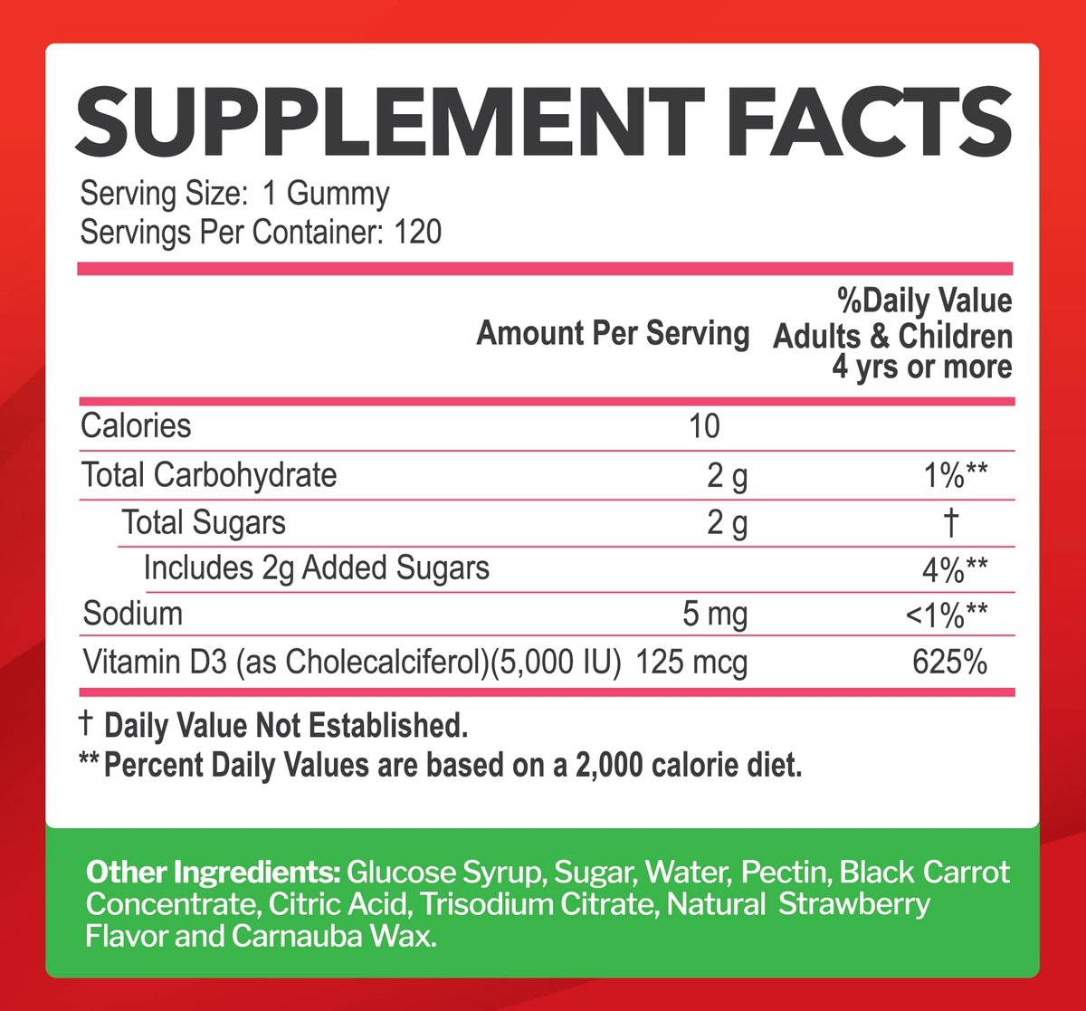 Vitamin D3 5000IU / 10.000IU Gummis für Erwachsene & Kinder (120 Stück) – Maximale Unterstützung für Immunsystem, Knochen & Zähne – Glutenfrei, Nicht-GVO, Erdbeergeschmack – 4-Monatsvorrat