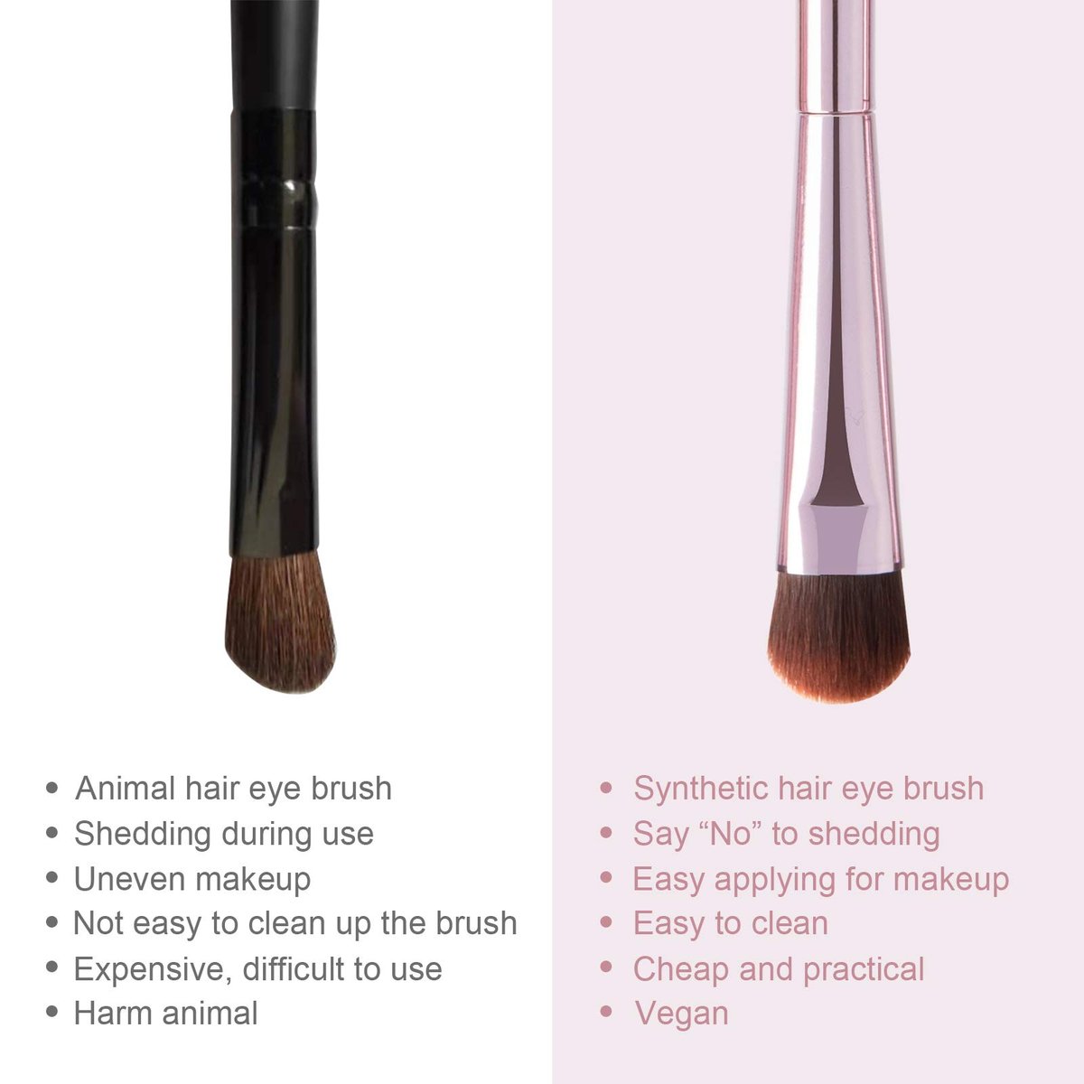5-teiliges Augen-Make-up-Pinselset, tragbare Lidschattenpinsel, Eyeliner-Pinsel, abgewinkelter Augenbrauenpinsel, Lippenpinsel, kleiner Concealer-Pinsel mit Etui (pink)