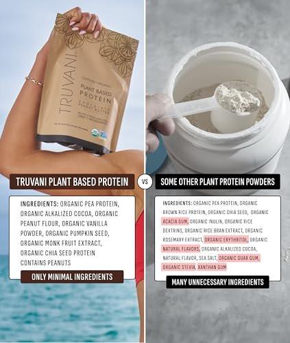 Truvani Veganes Erbsenproteinpulver | Schokolade Erdnussbutter | 20g Bio Pflanzliches Protein | 1 Portion | Keto | Gluten- & Laktosefrei | Low Carb | Ohne Zuckerzusatz