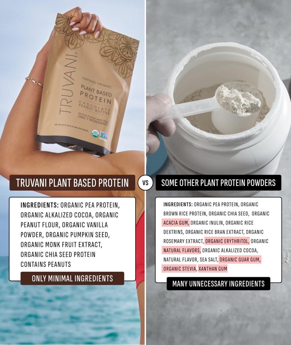 Truvani Veganes Erbsenproteinpulver | Schokolade Erdnussbutter | 20g Bio Pflanzliches Protein | 1 Portion | Keto | Gluten- & Laktosefrei | Low Carb | Ohne Zuckerzusatz