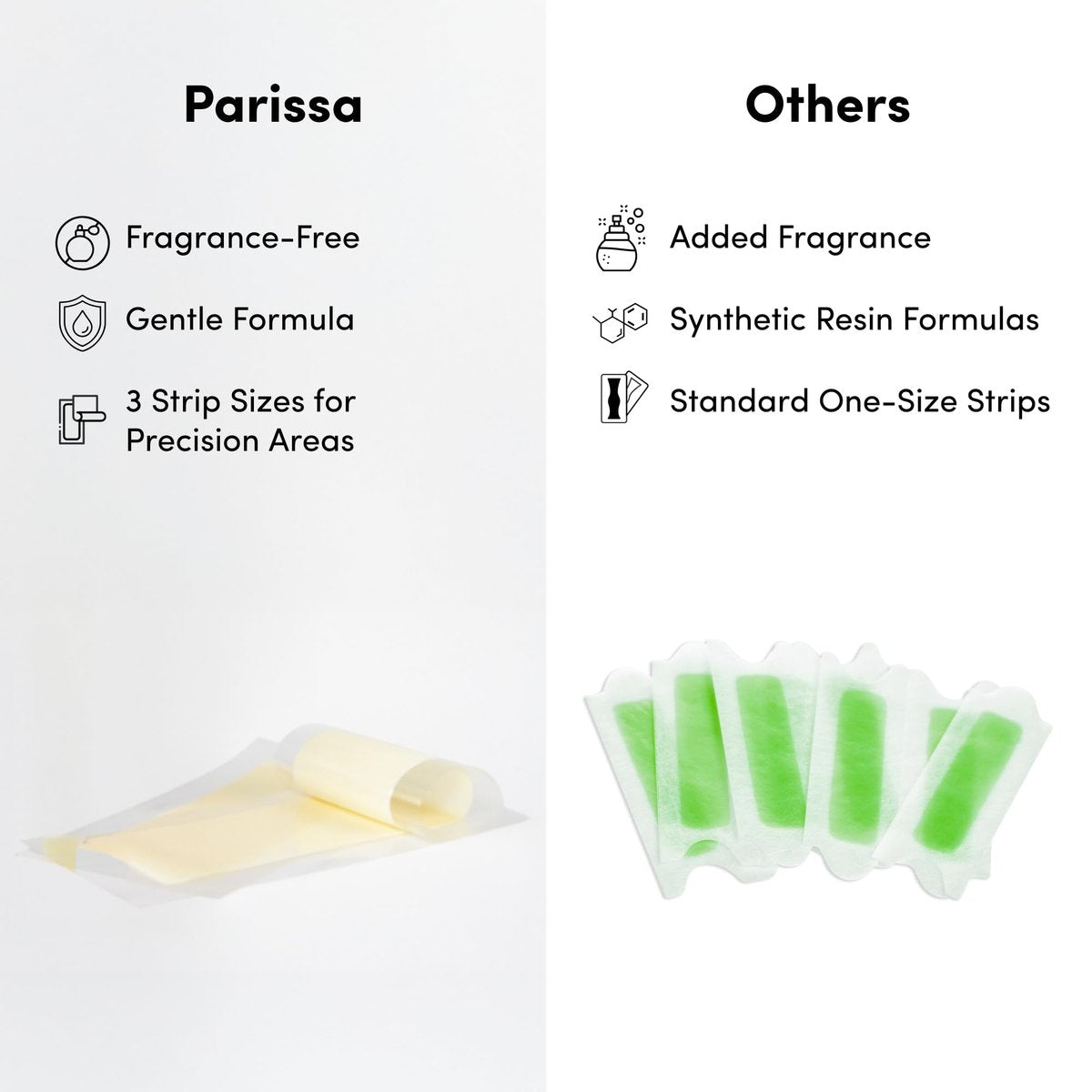 Parissa Natürliches Bikini Wachsstreifen Set für empfindliche Haut | Anfängerfreundlich | Fertigwachsstreifen für Bikini & Brazilian | 36 Streifen (18 x 2), 3 Größen