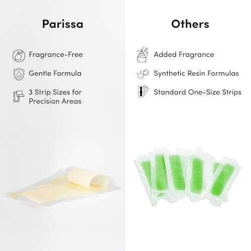 Parissa Natürliches Bikini Wachsstreifen Set für empfindliche Haut | Anfängerfreundlich | Fertigwachsstreifen für Bikini & Brazilian | 36 Streifen (18 x 2), 3 Größen