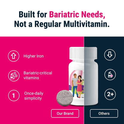BariatricPal Multivitamin ONE 1 pro Tag! Bariatrisches Multivitamin Kautablette mit 45 mg Eisen | Orange Citrus | Vitamin für Patienten nach bariatrischer Operation | 30 Stück (1 Monatsvorrat)