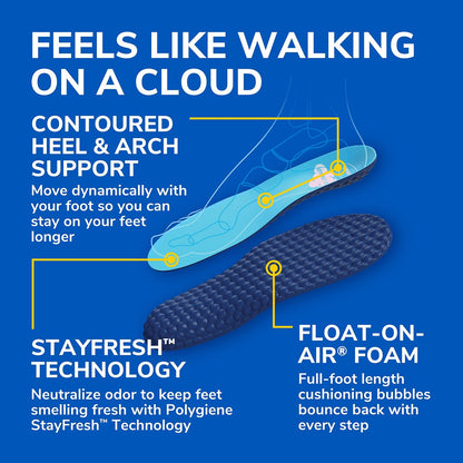 Dr. Scholl's® Float-On-Air® Komfort-Einlegesohlen für Damen, 1 Paar, volle Länge