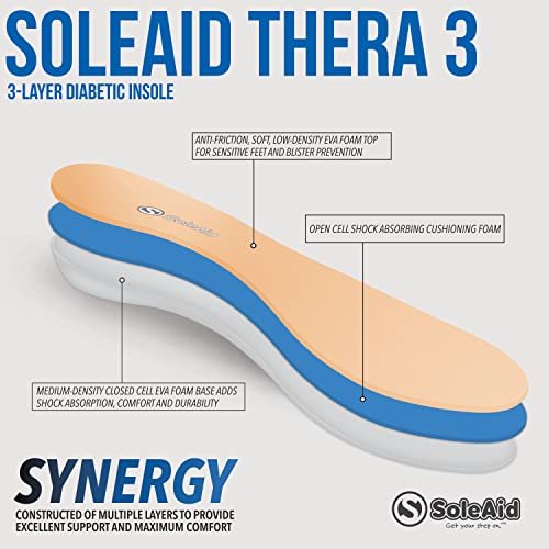 SoleAid Thera 3, 3-Schicht Diabetes Einlegesohlen - Leicht, Weich, Stoßdämpfend (Damen 11-12 / Herren 9-10)