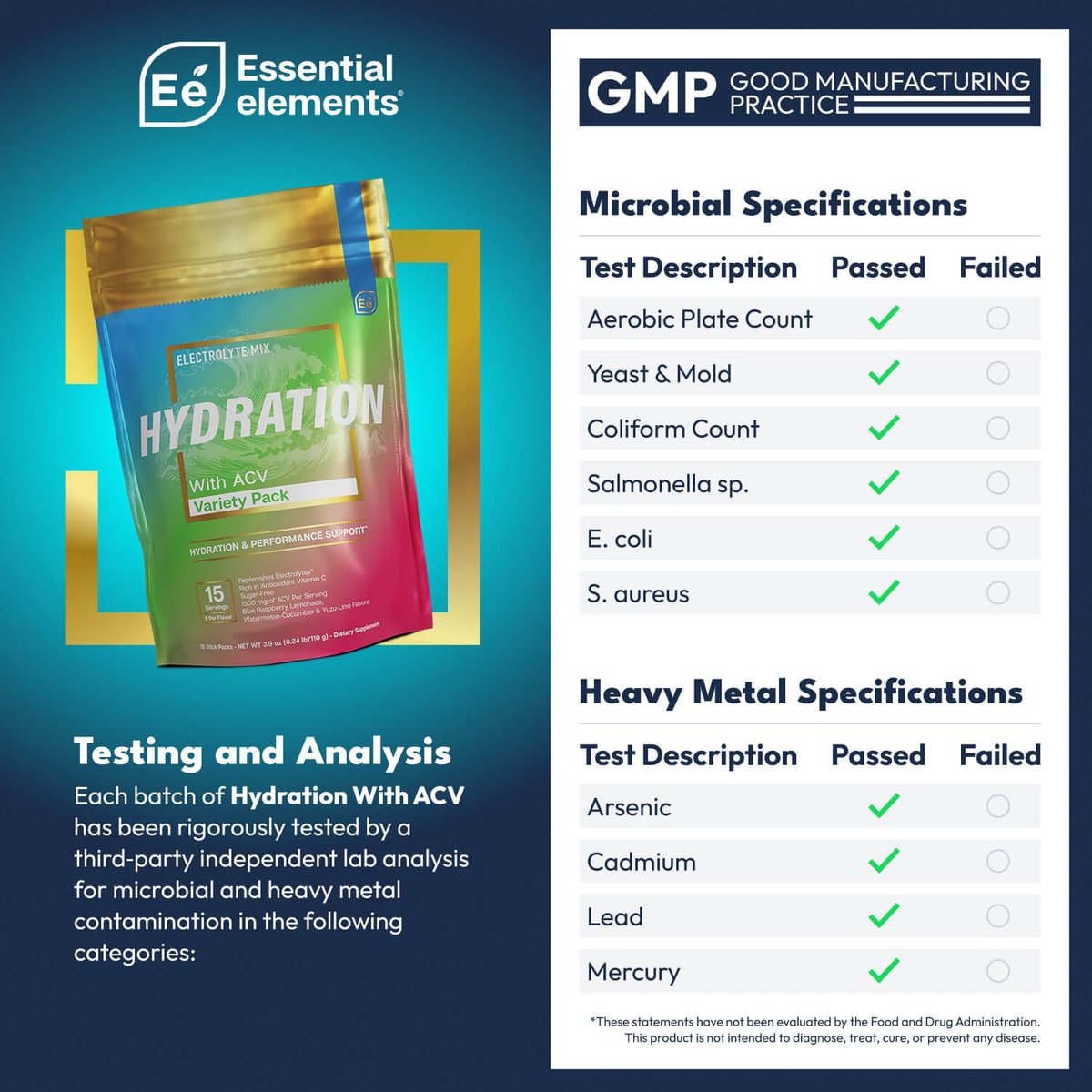 Essential Elements Hydration Packets - Sortenvielfalt - Zuckerfreie Elektrolyte Pulverbeutel - 15 Stick-Packs mit Elektrolyten ohne Zucker - Hydrationsgetränk - mit ACV & Vitamin C