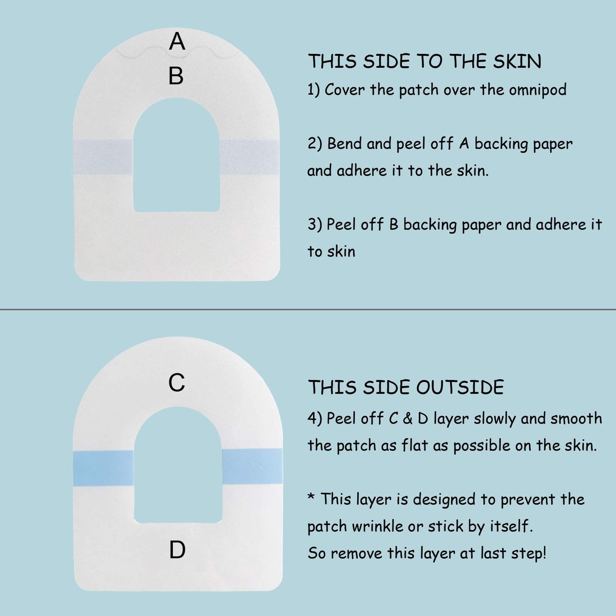 Omnipod 5 Overpatches Wasserdicht – 40 Stück Transparente Klebepflaster für Omni 5, Klare Omnipod Sensor Abdeckungen, Lange Haltbarkeit bis zu 10 Tagen (40er-Pack)