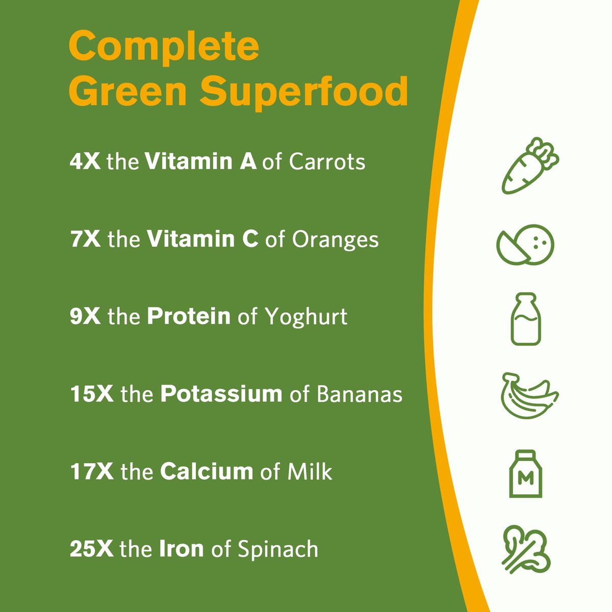 Doctor's Recipes Moringa – Komplettes grünes Superfood, natürlicher Antioxidantien-Support, Non-GMO, 90 vegane Kapseln, ohne Koffein, Soja, Gluten