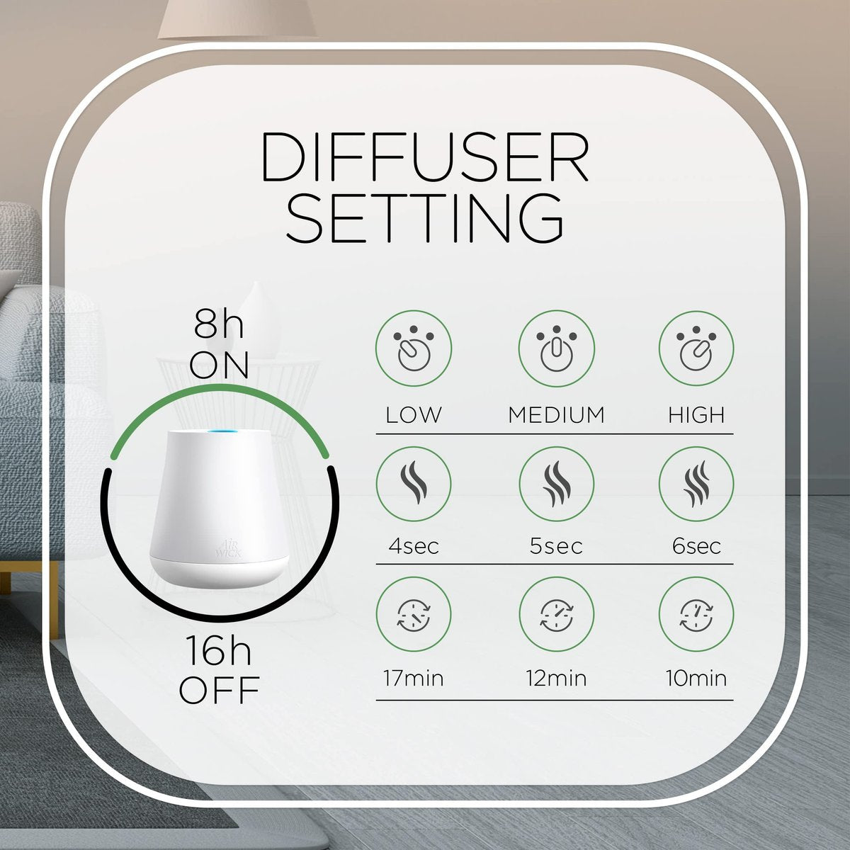 Air Wick Essential Mist Starterset (Diffuser + Nachfüllung), Joy, ätherische Öle Diffuser, Lufterfrischer