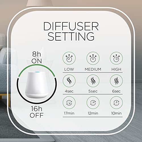 Air Wick Essential Mist Starterset (Diffuser + Nachfüllung), Joy, ätherische Öle Diffuser, Lufterfrischer