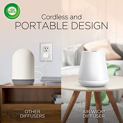 Air Wick Essential Mist Starterset (Diffuser + Nachfüllung), Joy, ätherische Öle Diffuser, Lufterfrischer