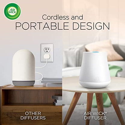 Air Wick Essential Mist Starterset (Diffuser + Nachfüllung), Joy, ätherische Öle Diffuser, Lufterfrischer