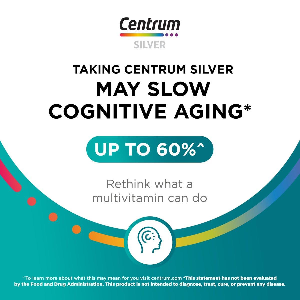 Centrum Silver Frauen 50+ Multivitamin – 100 Tabletten, Unterstützt Gedächtnis und Kognition