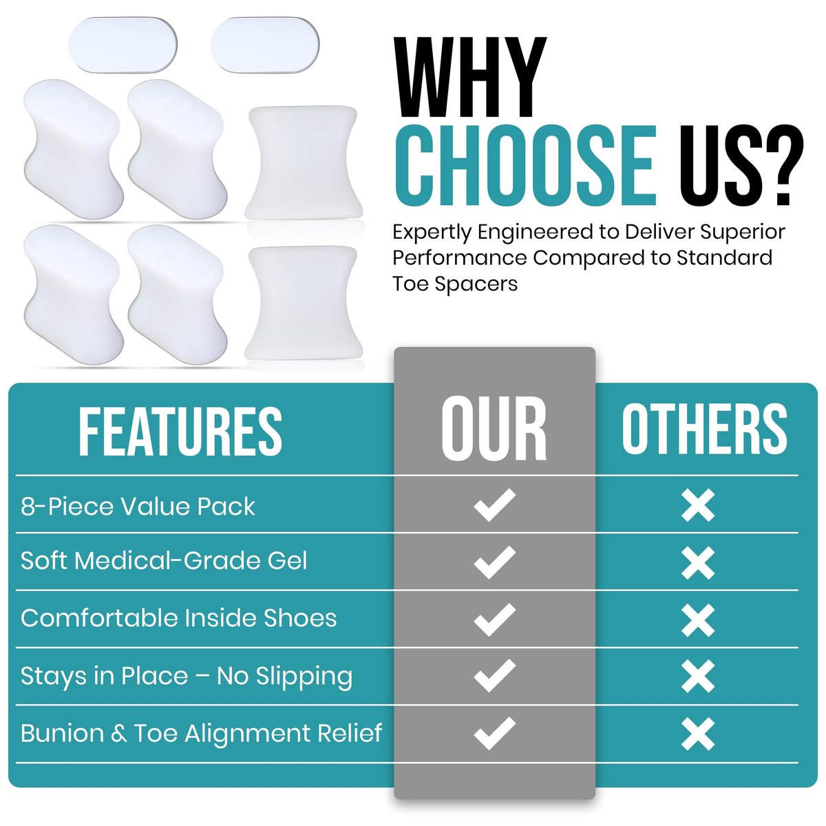Iconikal 8er-Pack Gel-Zehenspreizer, Medium, Ballenzehenpolster Korrektor & Fußschmerzlinderung