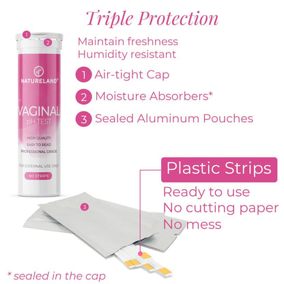 NATURELAND Vaginal pH Teststreifen für Frauen – Heimtest für BV und Hefepilzinfektionen, mit BloomSense App, Genauigkeit 3,5-6,5, Folienversiegelt (80 Streifen)