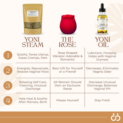 Yoni Oil Natürlich Minzfrisch Femininöl – Trockenheit, reduziert Geruch, stellt pH-Gleichgewicht wieder her, rein natürlich, Kräuter-Yoni-Mischung mit Teebaumöl, Lemongras, Jasmin & Kamillenölen, 30 ml