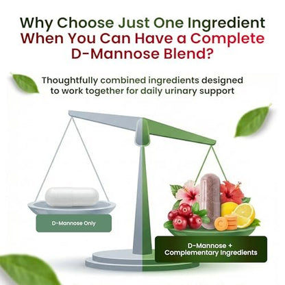 ForestLeaf D-Mannose 1000mg Kapseln – Mit Cranberry, Hibiskus & Vitamin C für die Harnwegsgesundheit von Frauen und Männern – 60 Kapseln