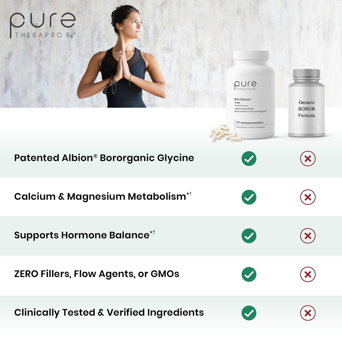Bio Boron, 10mg/Kapsel, Bororganischer Glycin-Boron-Komplex für Männer & Frauen, veganes Mineralstoffpräparat für Knochen, Herz-Kreislauf-Funktion & Immununterstützung, 90 vegetarische Kapseln