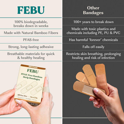 FEBU Eco-Friendly Bamboo-Faser Pflaster | PFAS-freie, flexible Stoffpflaster | Hypoallergene Wundversorgung | 75 Stück bunt gemischt