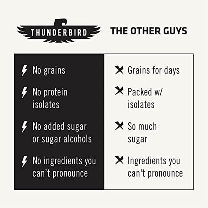 Thunderbird Real Food Energy Bars – Cashew Feige Karotte, 1,7 oz, Frucht- & Nuss-Riegel, ohne Zuckerzusatz, glutenfrei, 12er-Pack