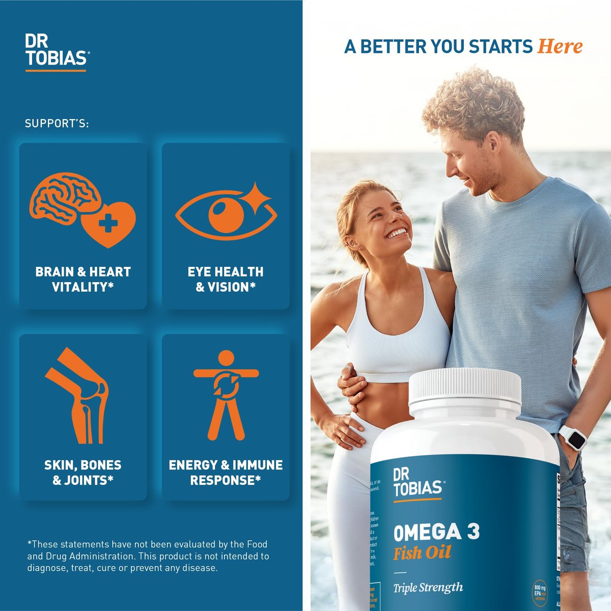 Dr. Tobias Omega 3 Fischöl 2000mg Dreifachstärke mit 800mg EPA und 600mg DHA pro Portion | Omega-3 Kapseln für Herz, Gehirn und Immunsystem – 90 Weichkapseln (45 Portionen)