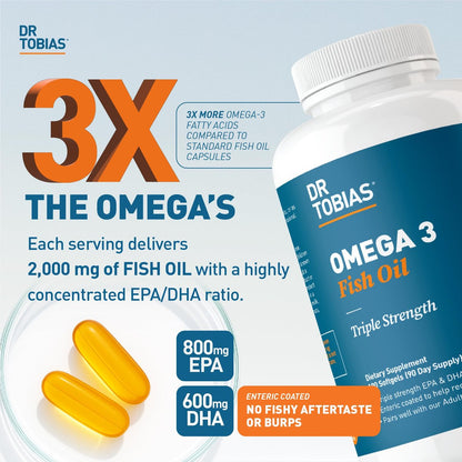 Dr. Tobias Omega 3 Fischöl 2000mg Dreifachstärke mit 800mg EPA und 600mg DHA pro Portion | Omega-3 Kapseln für Herz, Gehirn und Immunsystem – 90 Weichkapseln (45 Portionen)