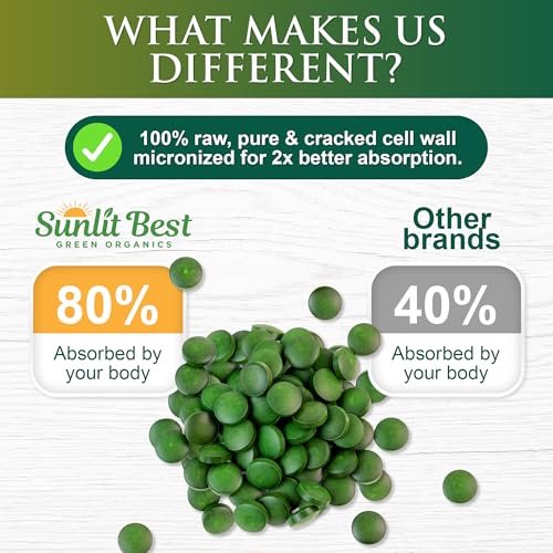 Sunlit Best USDA Organic Premium Chlorella Tabletten 500 Stück | 100% Reines Chlorella Superfood Nahrungsergänzungsmittel mit hohem Protein-, Chlorophyll-, Vitamin- & Mineralstoffgehalt | Unterstützt Gesundheit, Wohlbefinden & Erholung
