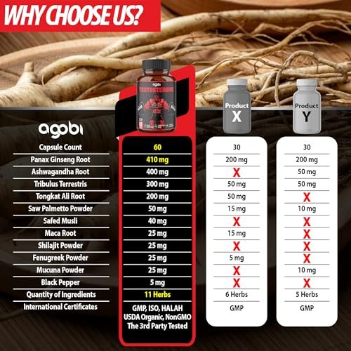 Agobi Testosteron Booster für Männer – 11 Kräuter: Ashwagandha, Tribulus, Ginseng & mehr – 60 Kapseln für 1 Monat