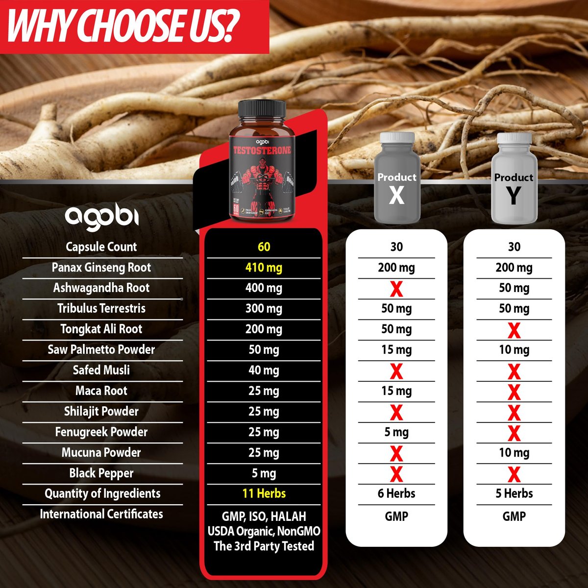 Agobi Testosteron Booster für Männer – 11 Kräuter: Ashwagandha, Tribulus, Ginseng & mehr – 60 Kapseln für 1 Monat