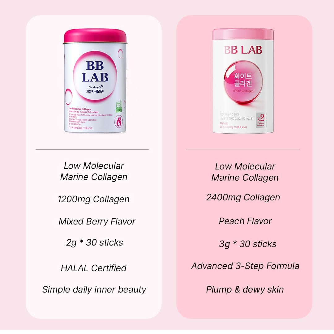 BB LAB Good Night Low Molecular Collagen Pulver-Stick – Halal-zertifiziertes koreanisches Meerescollagen mit Vitamin C & Glycin, Mischbeerengeschmack, 60g