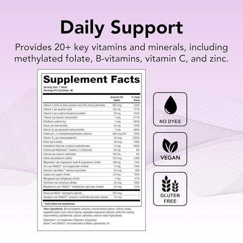 Theralogix Companion Multivitamin & Mineral Supplement - 90-Tage-Vorrat - Nahrungsergänzung für Frauen und Männer ohne Eisen, Vitamin D oder Vitamin K - B-Vitamine, Zink & Magnesium - NSF-zertifiziert - 90 Tabletten