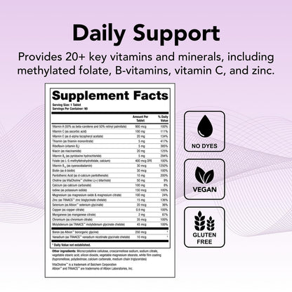 Theralogix Companion Multivitamin & Mineral Supplement - 90-Tage-Vorrat - Nahrungsergänzung für Frauen und Männer ohne Eisen, Vitamin D oder Vitamin K - B-Vitamine, Zink & Magnesium - NSF-zertifiziert - 90 Tabletten