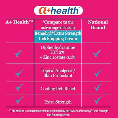 A+Health Juckreiz Creme 1,25 Unzen, Extra Starkes Diphenhydramin HCl Topisches Analgetikum Hautschutzmittel Lindert Schmerzen Juckreiz von Insektenstichen, leichten Verbrennungen, Giftefeu, Duftstofffrei