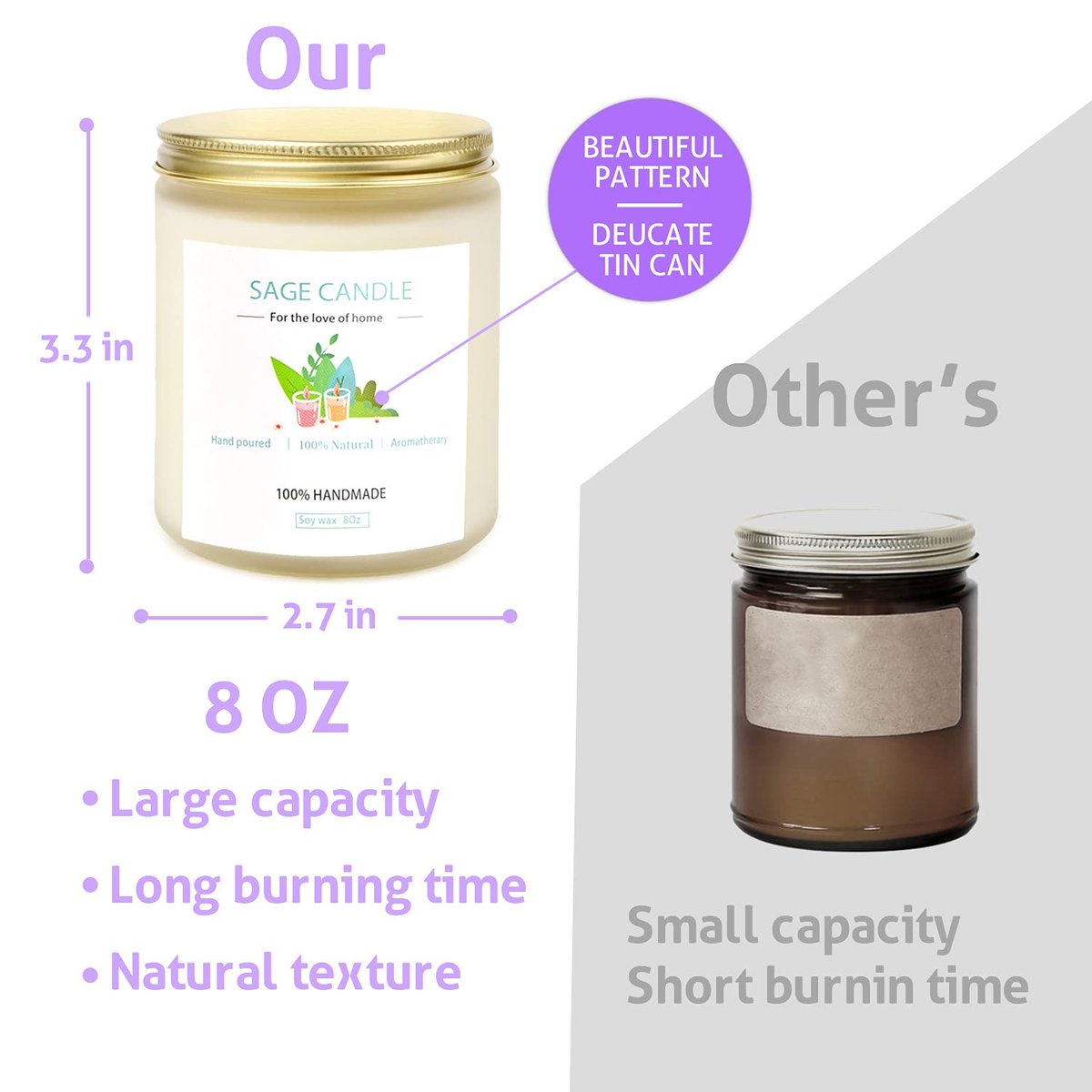 Salbei-Kerze zur Hausreinigung – 8Oz 45 Std Sojawachs Salbei-Duftkerzen für Zuhause, Energie-Reinigung, Vertreibung negativer Energie, Reinigung und Heilung, Geschenk für Frauen