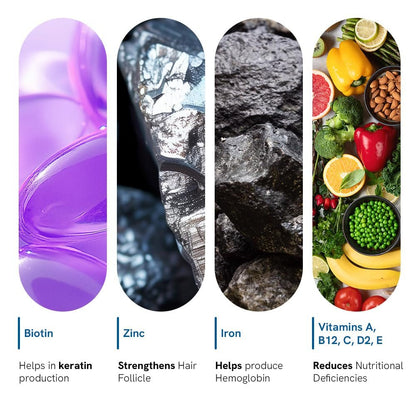 Be Bodywise Biotin Haarwuchs Gummibärchen für Frauen I Zuckerfrei I Haare Haut und Nägel Vitamine I Biotin, Zink, Folsäure, Vitamin C, Keratin & Multivitamin I 100% Vegan, Glutenfrei I 60 Tage Vorrat
