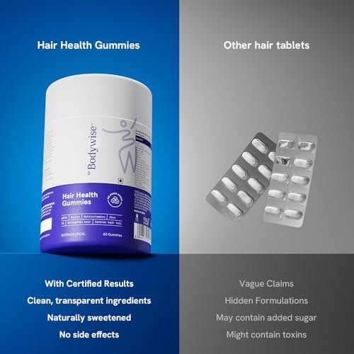 Be Bodywise Biotin Haarwuchs Gummibärchen für Frauen I Zuckerfrei I Haare Haut und Nägel Vitamine I Biotin, Zink, Folsäure, Vitamin C, Keratin & Multivitamin I 100% Vegan, Glutenfrei I 60 Tage Vorrat