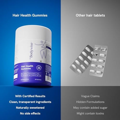 Be Bodywise Biotin Haarwuchs Gummibärchen für Frauen I Zuckerfrei I Haare Haut und Nägel Vitamine I Biotin, Zink, Folsäure, Vitamin C, Keratin & Multivitamin I 100% Vegan, Glutenfrei I 60 Tage Vorrat