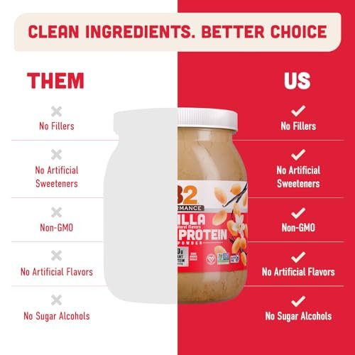 PB2 Performance Erdnuss-Pflanzliches Proteinpulver mit Madagaskar Vanille | 20g vollständiges Protein, ohne Zuckerzusatz, präbiotische Ballaststoffe | vegan, non-GMO, glutenfrei (2LB)