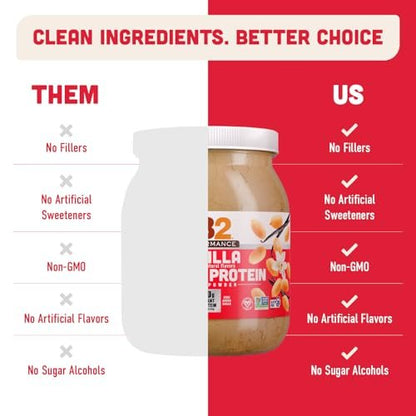 PB2 Performance Erdnuss-Pflanzliches Proteinpulver mit Madagaskar Vanille | 20g vollständiges Protein, ohne Zuckerzusatz, präbiotische Ballaststoffe | vegan, non-GMO, glutenfrei (2LB)