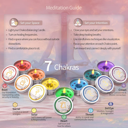 Inspireyes Chakra Kerzen Set mit 7 Kristall-Duftkerzen – Meditation, spirituelle Heilung, positive Energie, Yoga, Reinigung, Manifestation, Entspannung